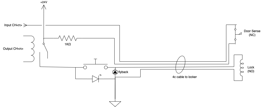 Locker channel schematic.png